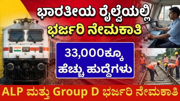 Indian Railways Recruitment 2026