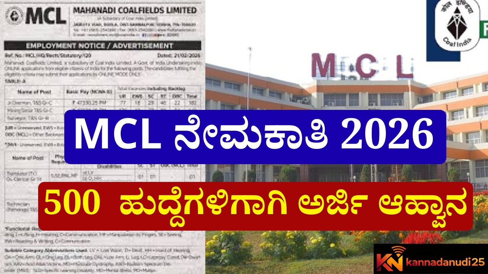 MCL ನೇಮಕಾತಿ 2026