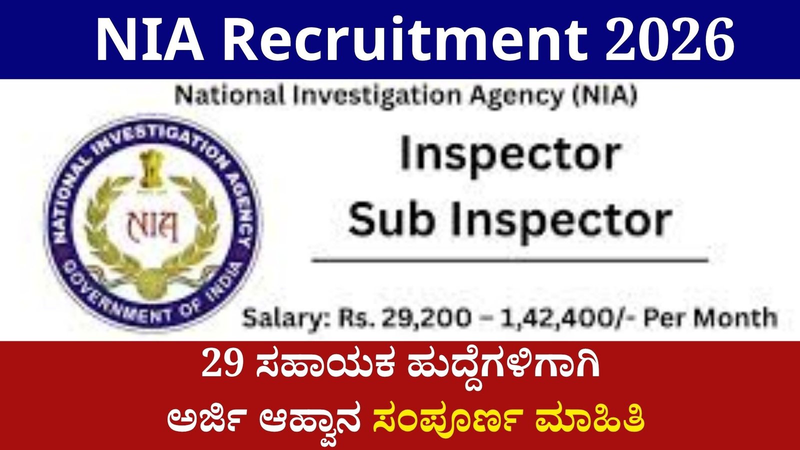 NIA ನೇಮಕಾತಿ 2026